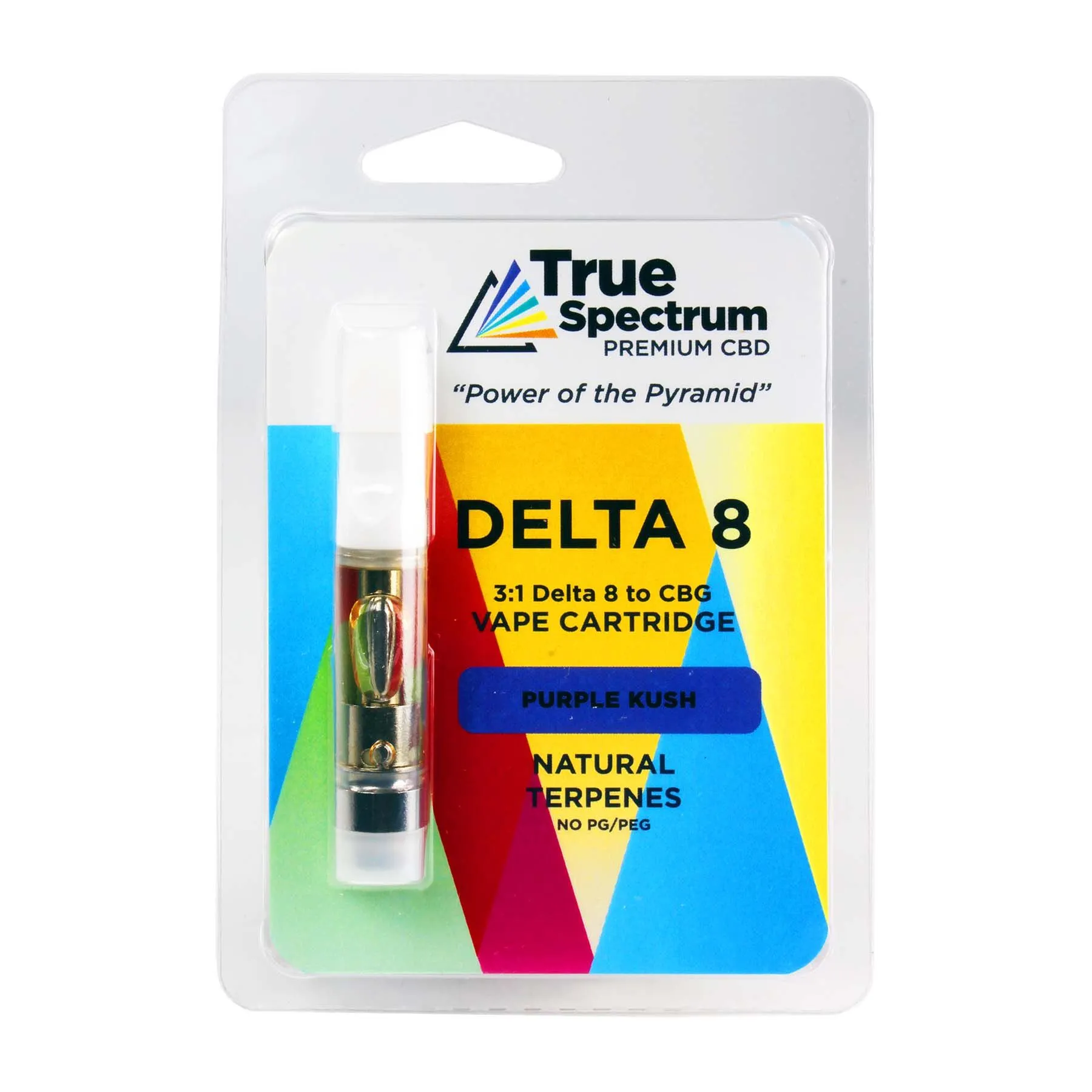 Delta 8 & 10 By My True Spectrum-Comprehensive Review of Top Delta 8 and 10 Products
